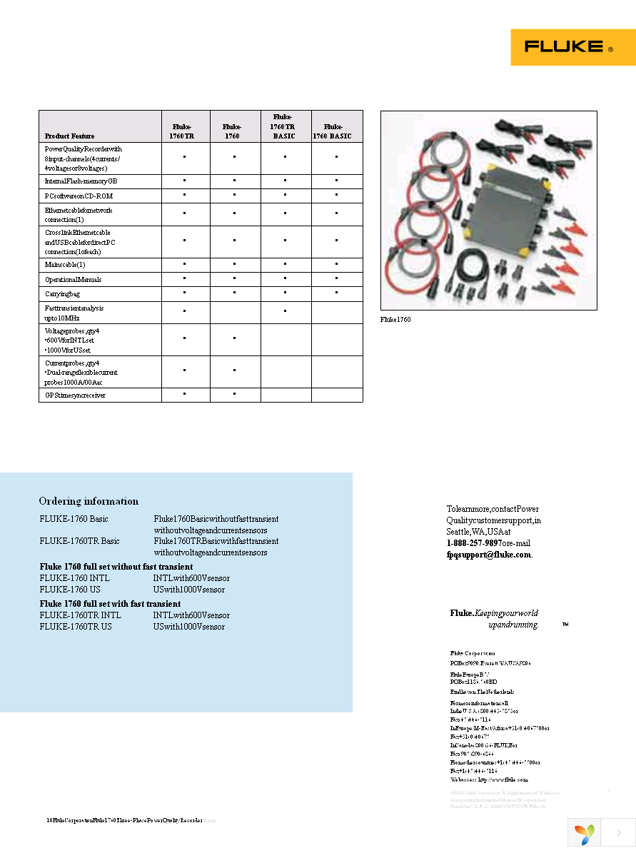 FLUKE-1760 BASIC Page 10